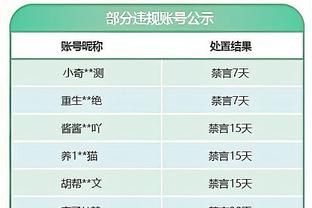 联赛杯4强诞生3席：切尔西、富勒姆、米德尔斯堡 利物浦明日出战